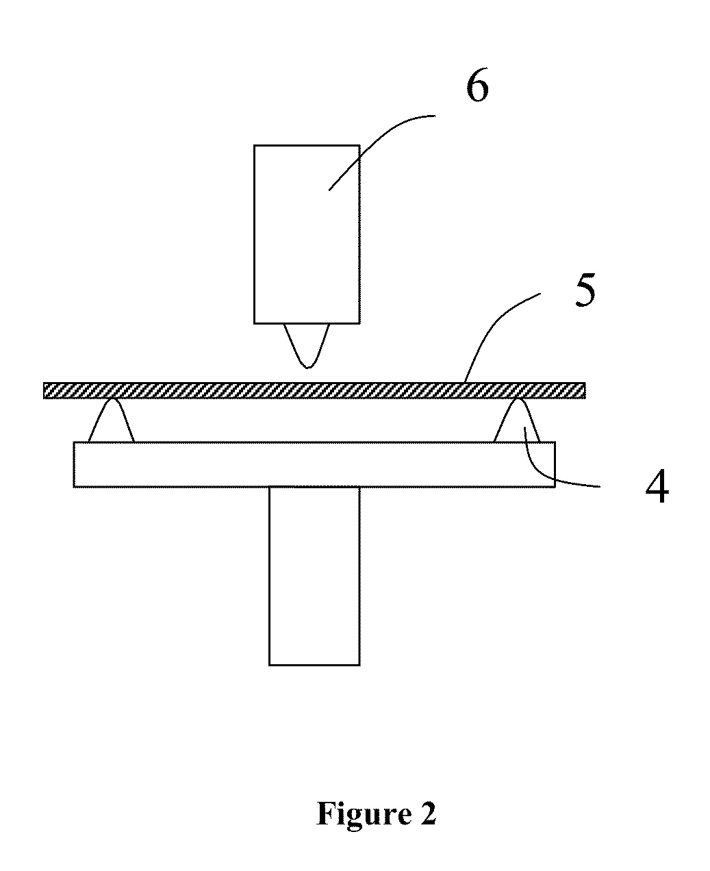 Method and Apparatus for Direct-Acting Wide Frequency Range Dynamic Mechanical Analysis of Materials