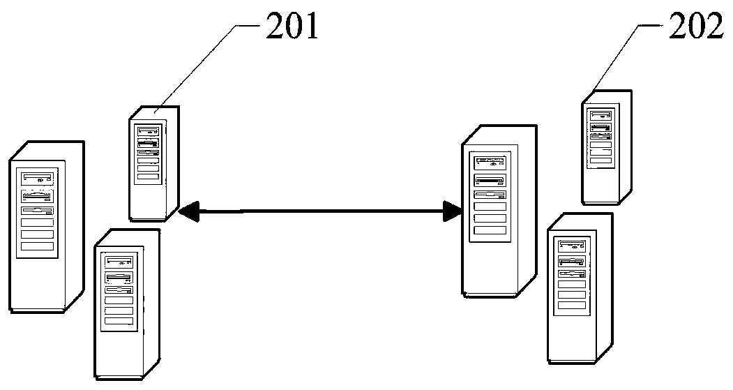 Voice emotion recognition method and device, medium and electronic equipment