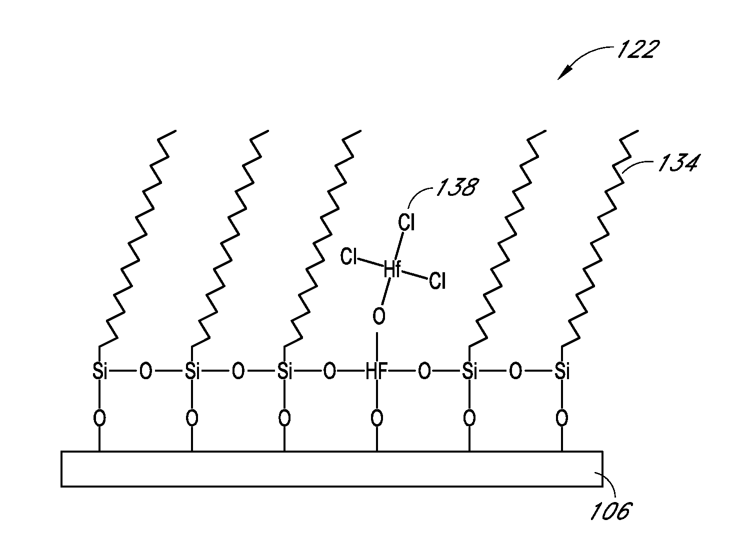 Reactive site deactivation against vapor deposition