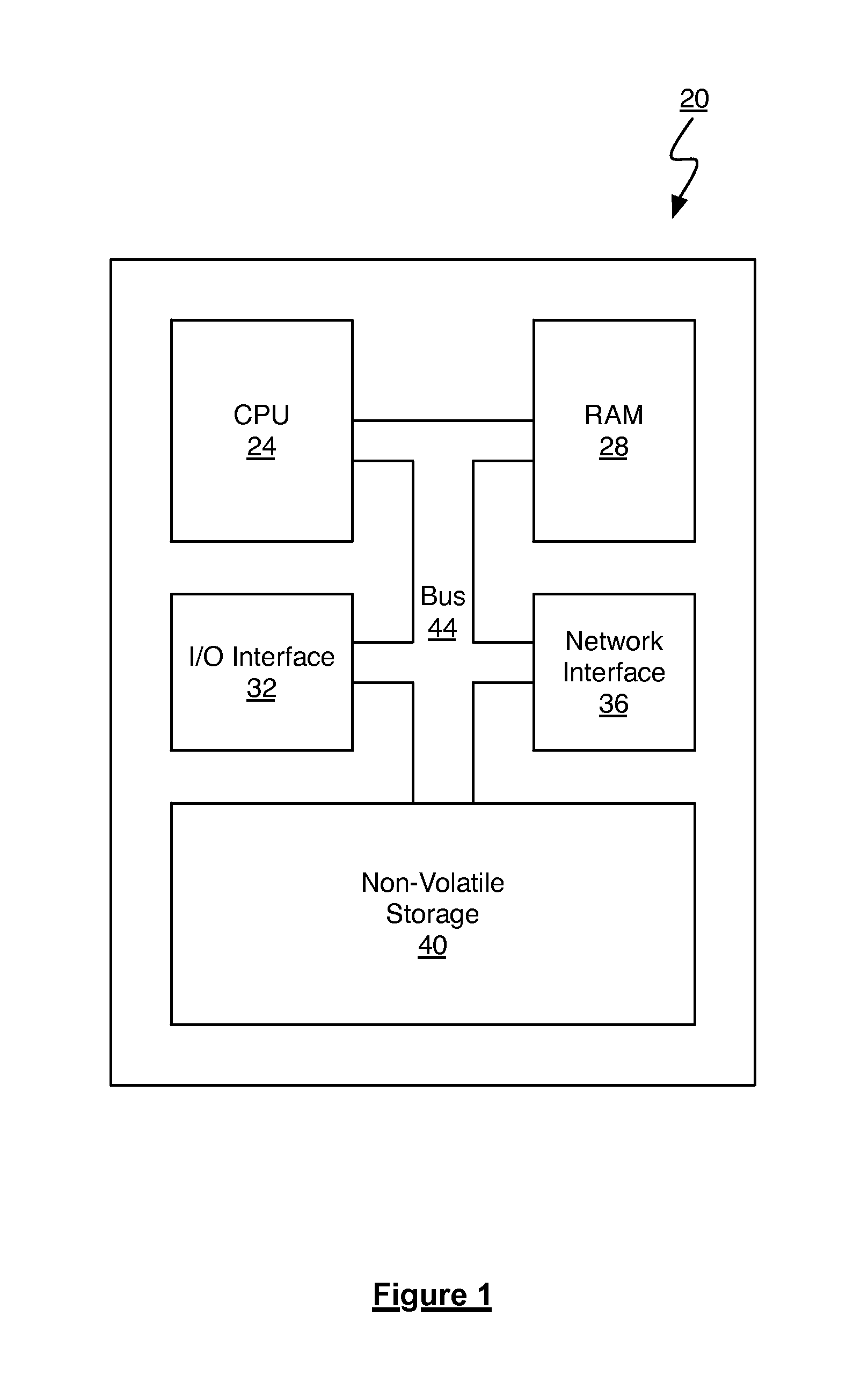 Method and system for generating fixed transit routes