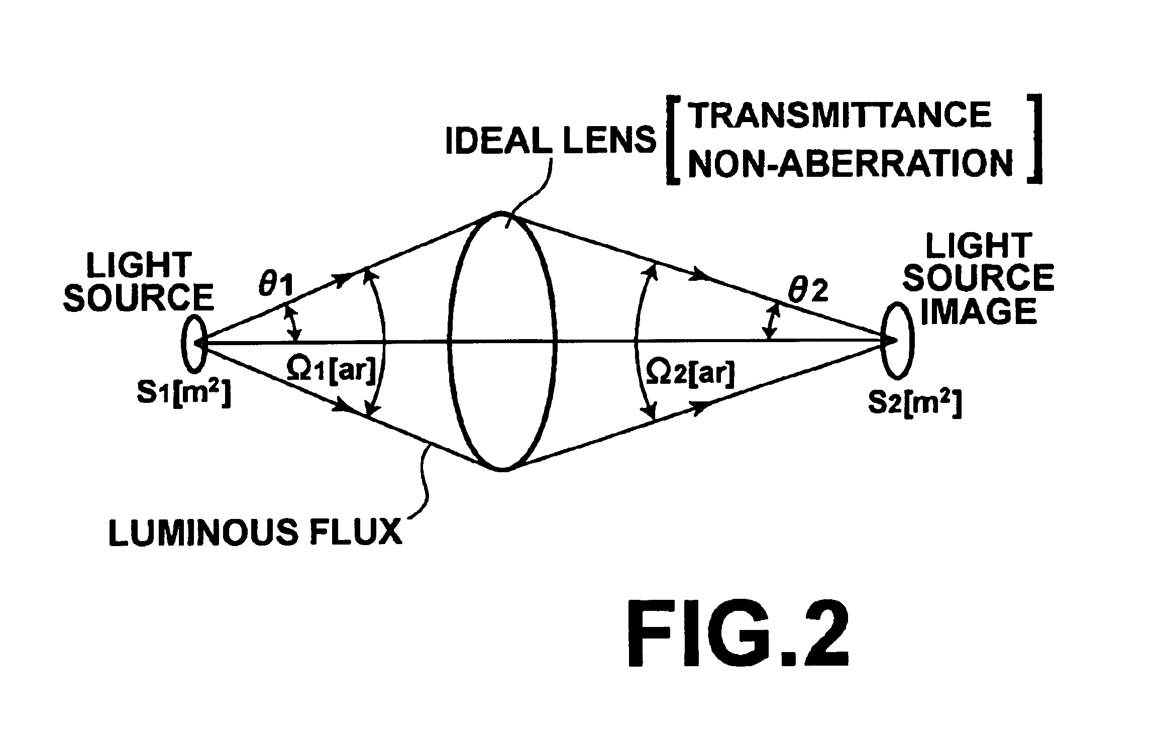 Illumination optical system, exposure device using the illumination optical system, and exposure method