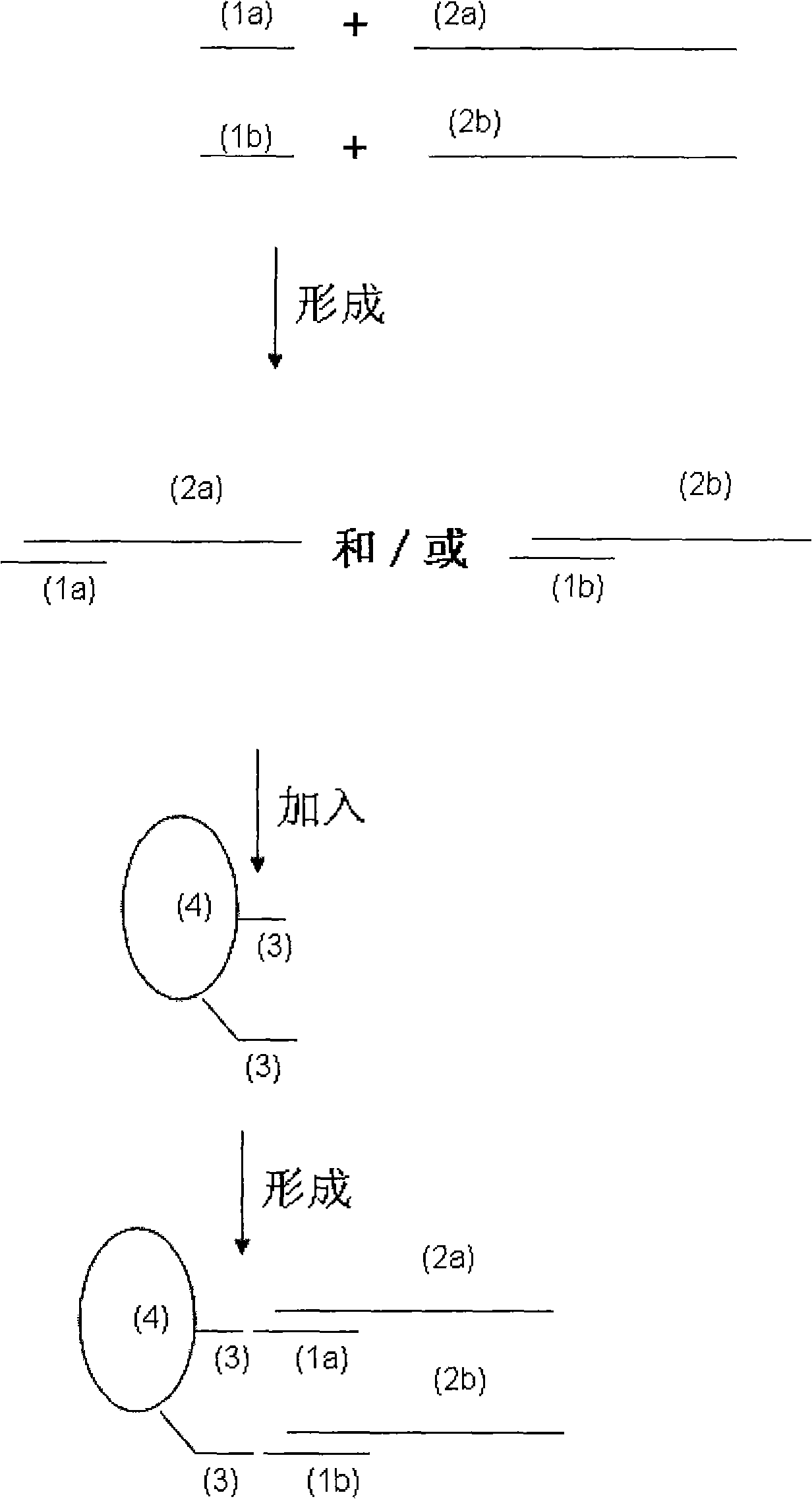 Method for extracting and purifying target nucleic acid and use thereof