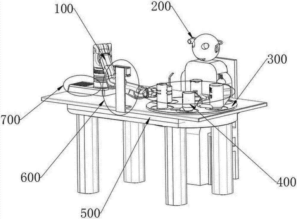 Mechanical arm system assisting person with upper limb disability in dining and work method of system