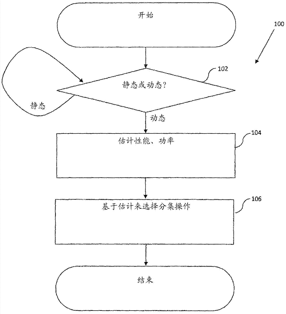 Methods and apparatus for intelligent receiver operation