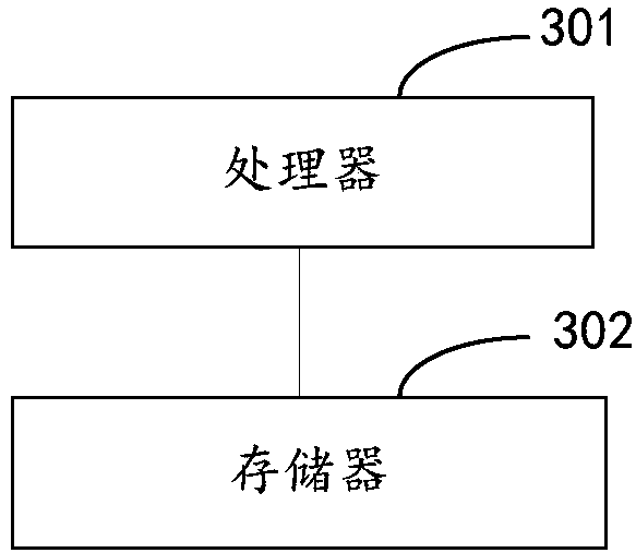 Identification method and device of certificate characters