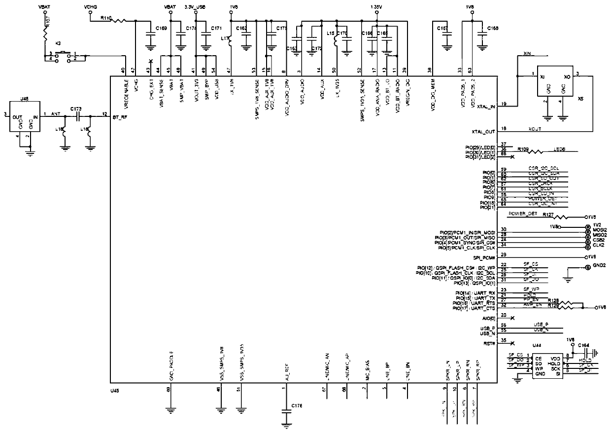 Intelligent conference system based on Bluetooth