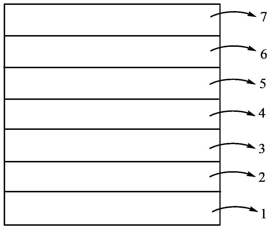 Bipolar blue light phosphorescent compound, preparation method thereof and organic electroluminescent device