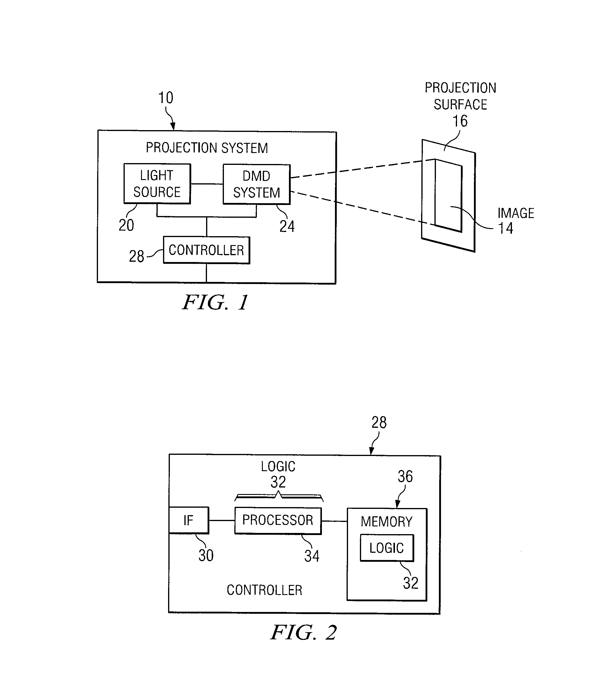 System And Method For Controlling A Digital Micromirror Device (DMD) System To Generate An Image