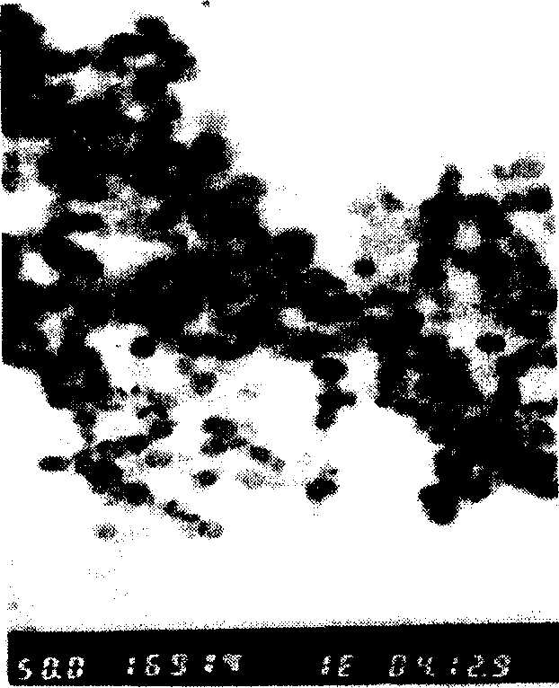 Carbon nano-crystal hydrogen-storage material and preparation method