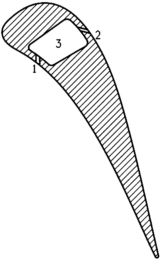 A funnel-shaped film hole structure for turbine blades