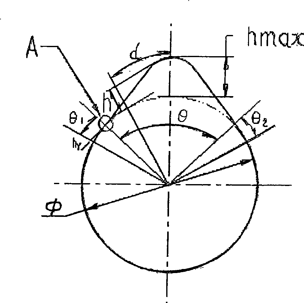 Symmetrical intake and exhaust cam of three-cylinder gasoline engine