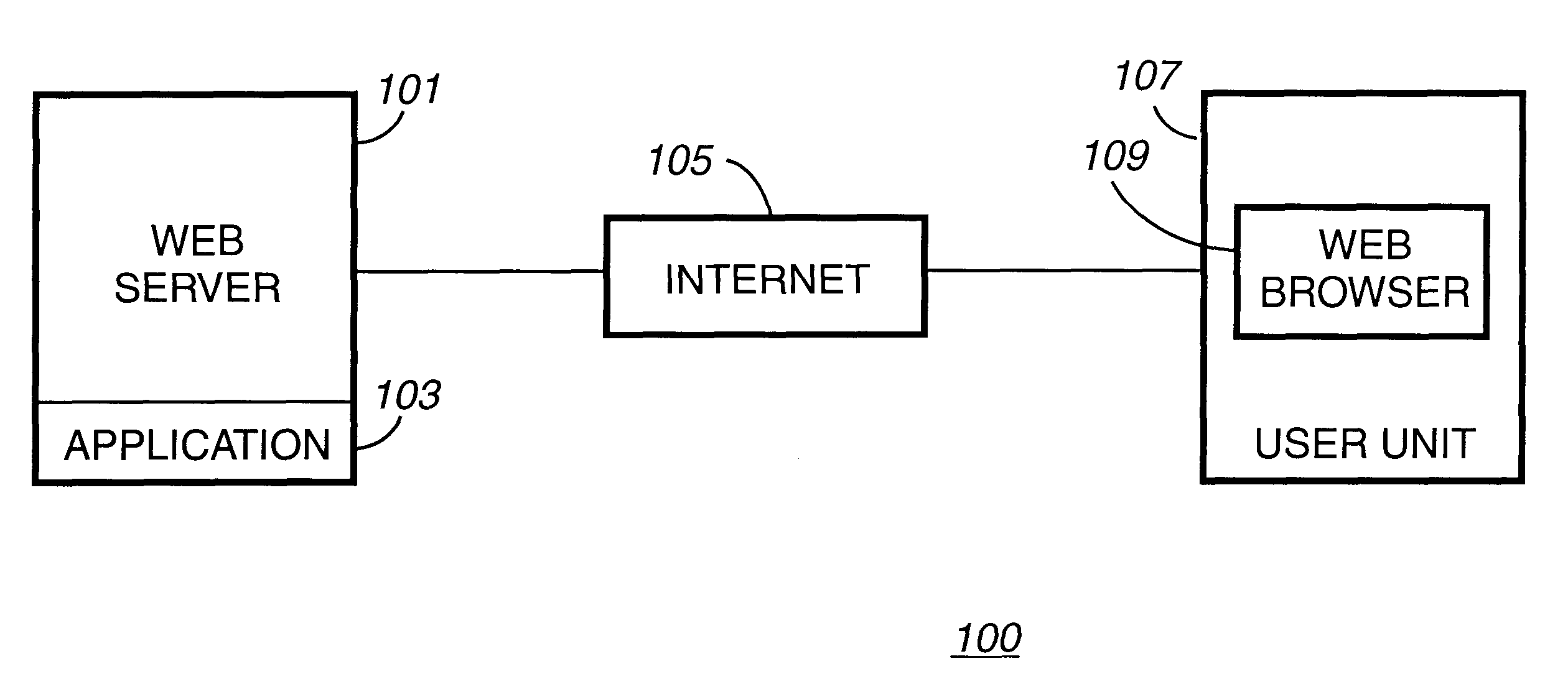 Resizing images to improve network throughput