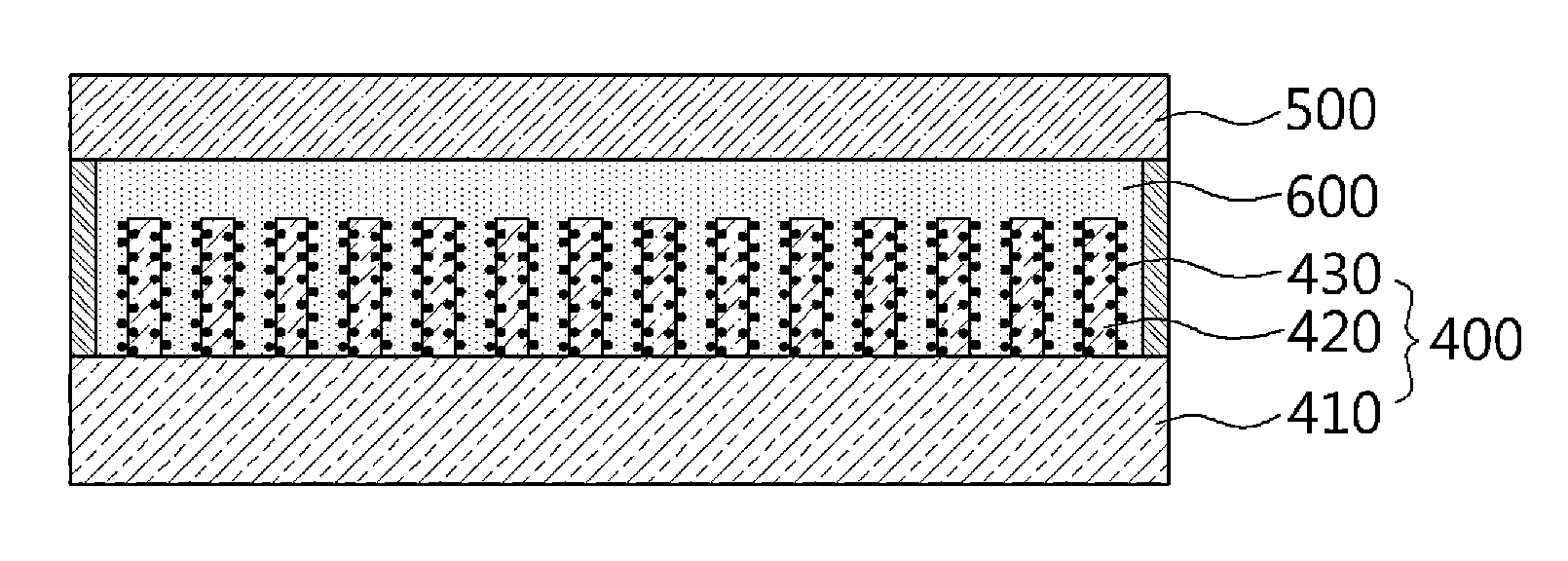 Nanostructure Array Substrate, Method for Fabricating the Same and Dye-Sensitized Solar Cell Using the Same