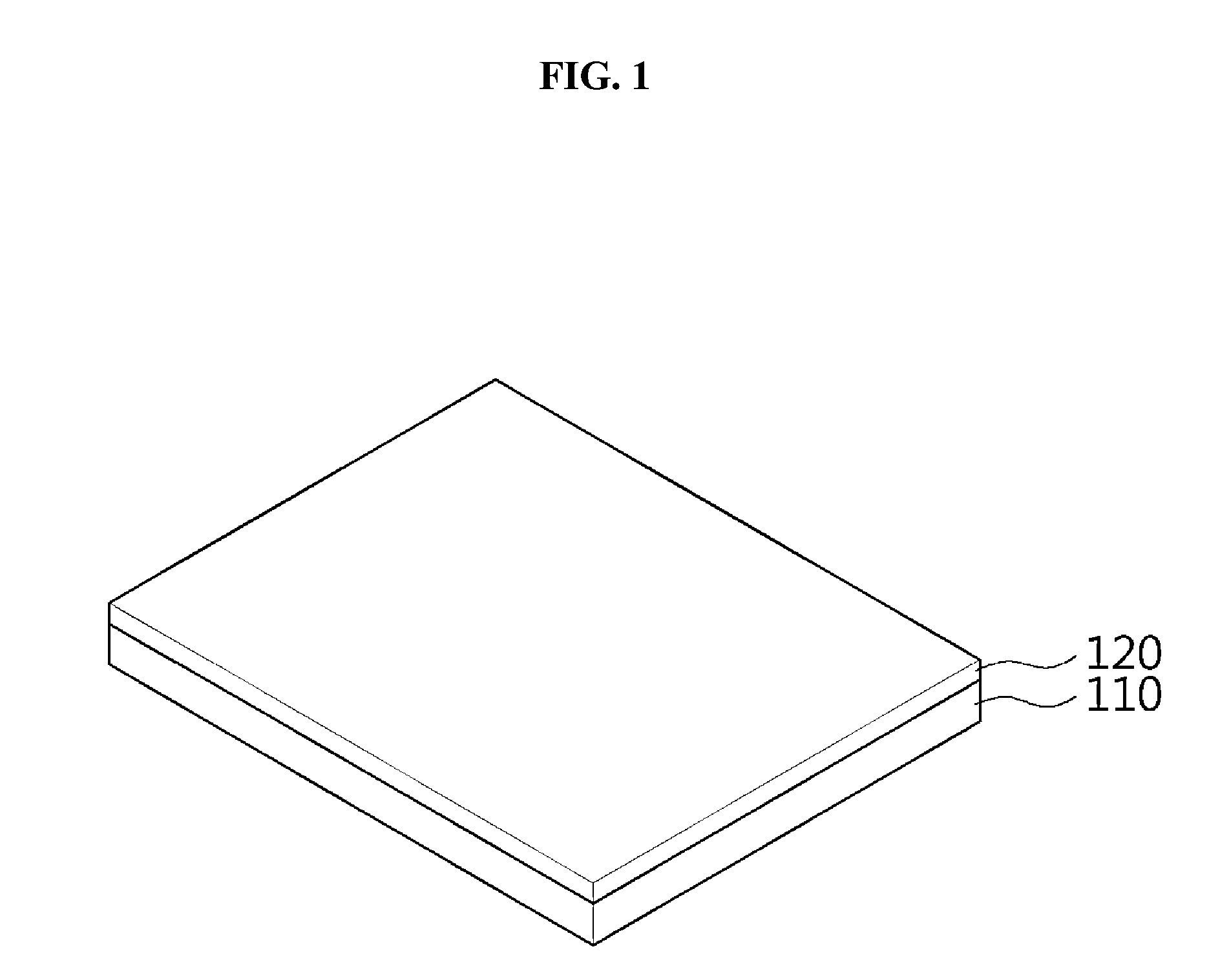 Nanostructure Array Substrate, Method for Fabricating the Same and Dye-Sensitized Solar Cell Using the Same