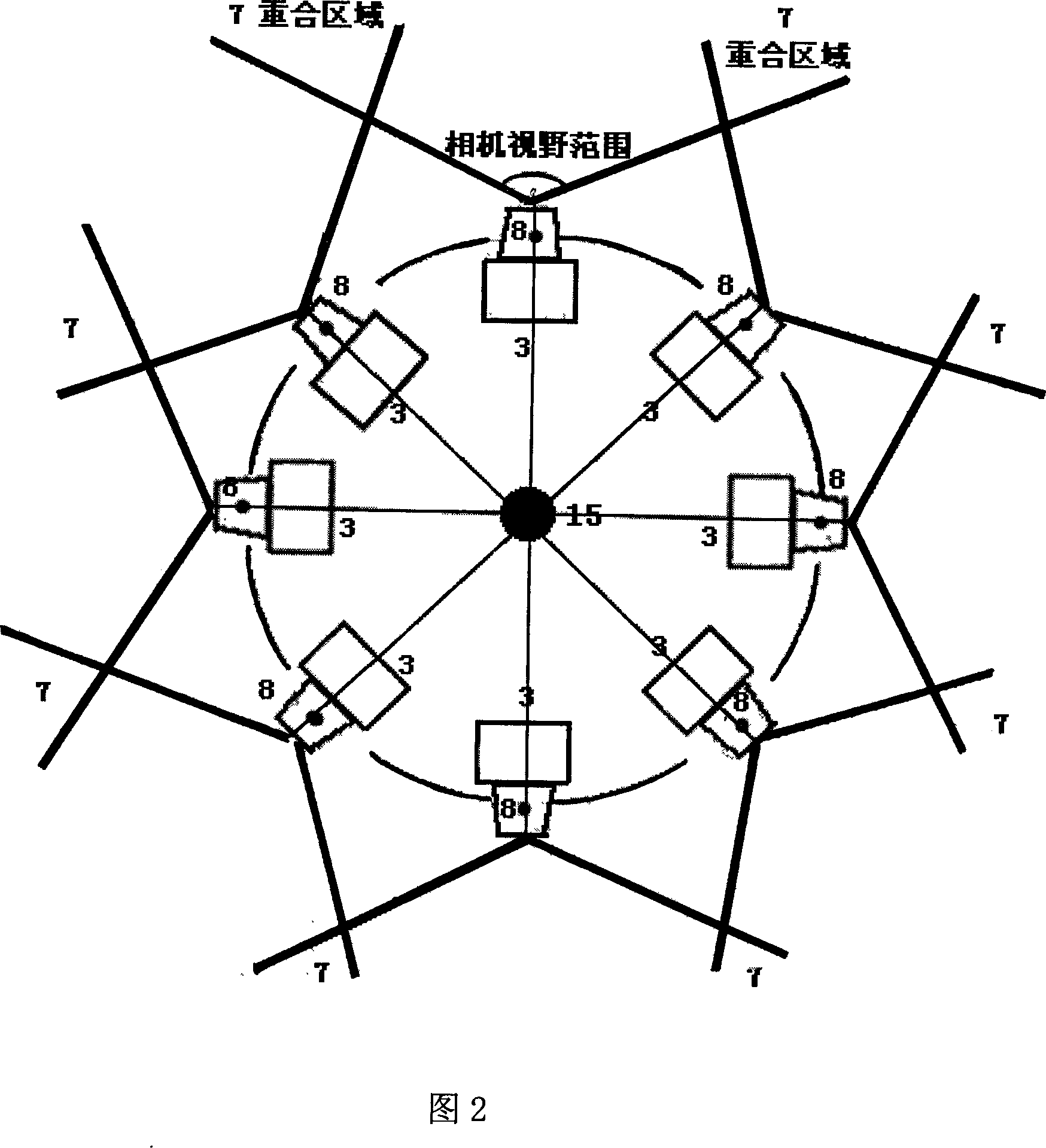 Device and method rapid capturing panoramic view image