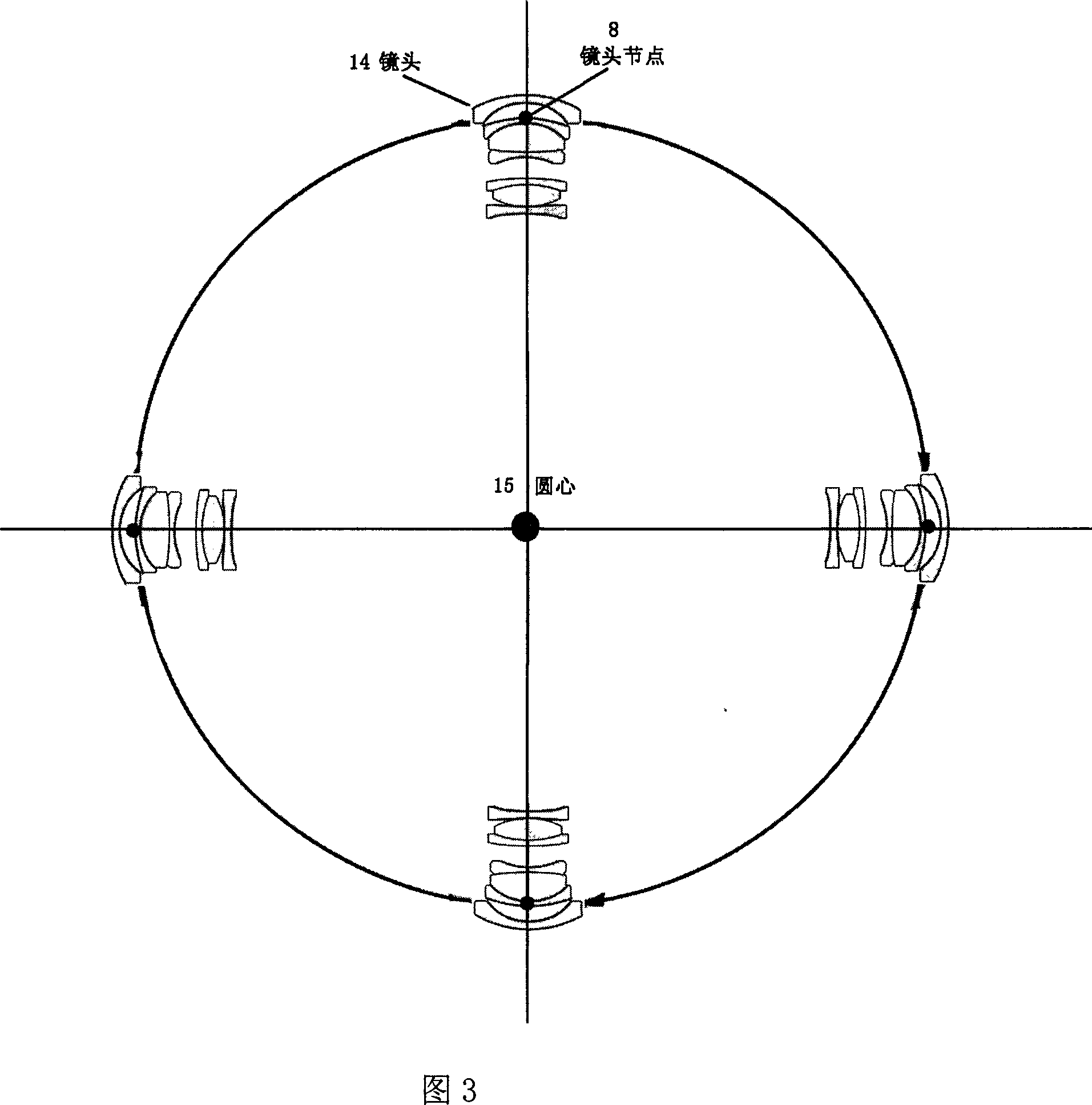 Device and method rapid capturing panoramic view image