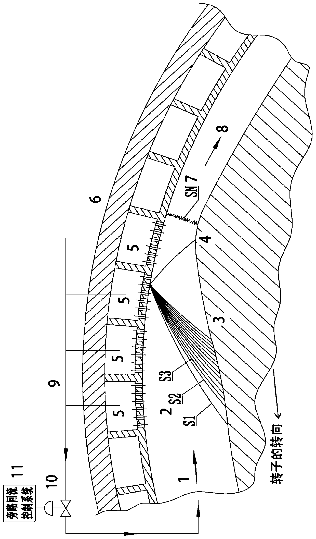 Supersonic ultrahigh pressure carbon dioxide compressor unit