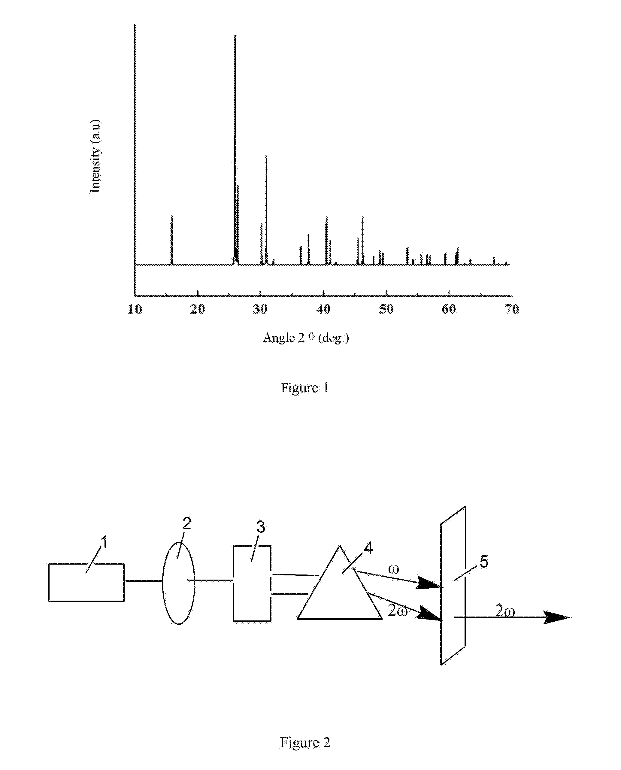 Cesium borosilicate compound, nonlinear optical crystal of cesium borosilicate, and preparation method therefor and use thereof