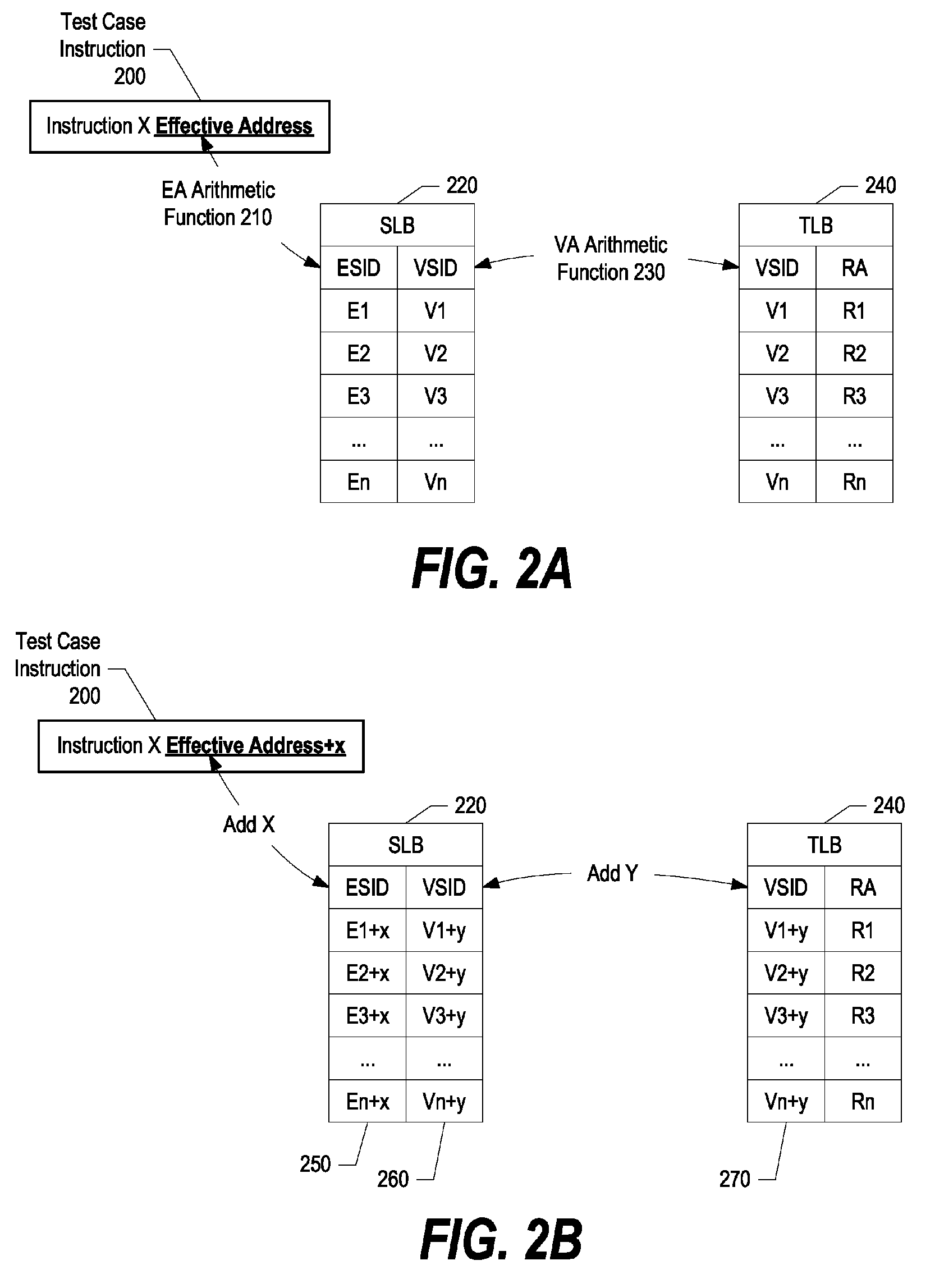 System and method for testing SLB and TLB cells during processor design verification and validation