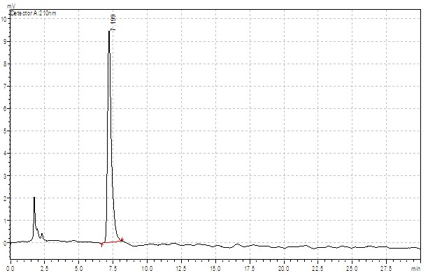 Method for preparing rebaudioside C