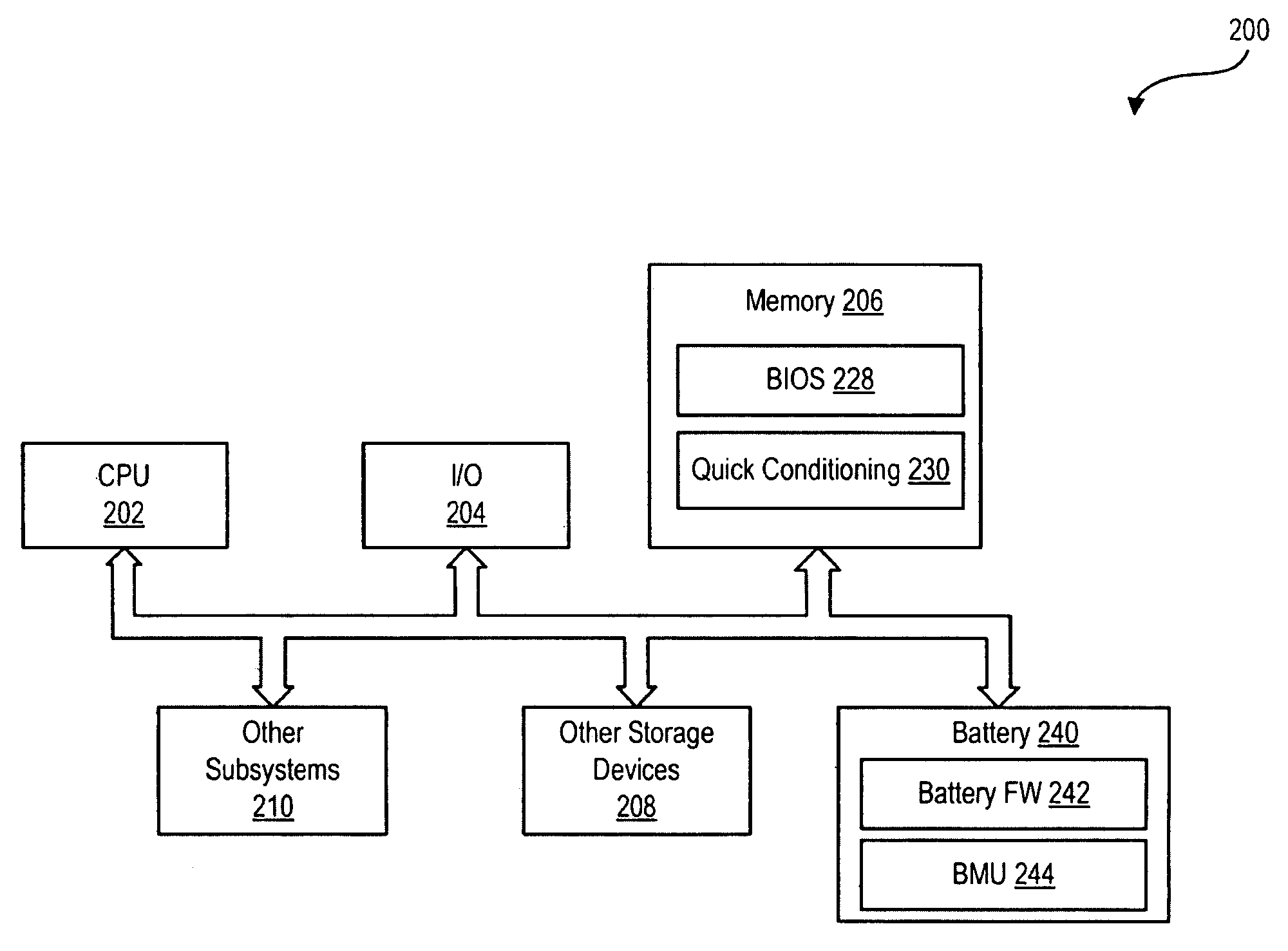 Quick Conditioning Memory Backup Battery