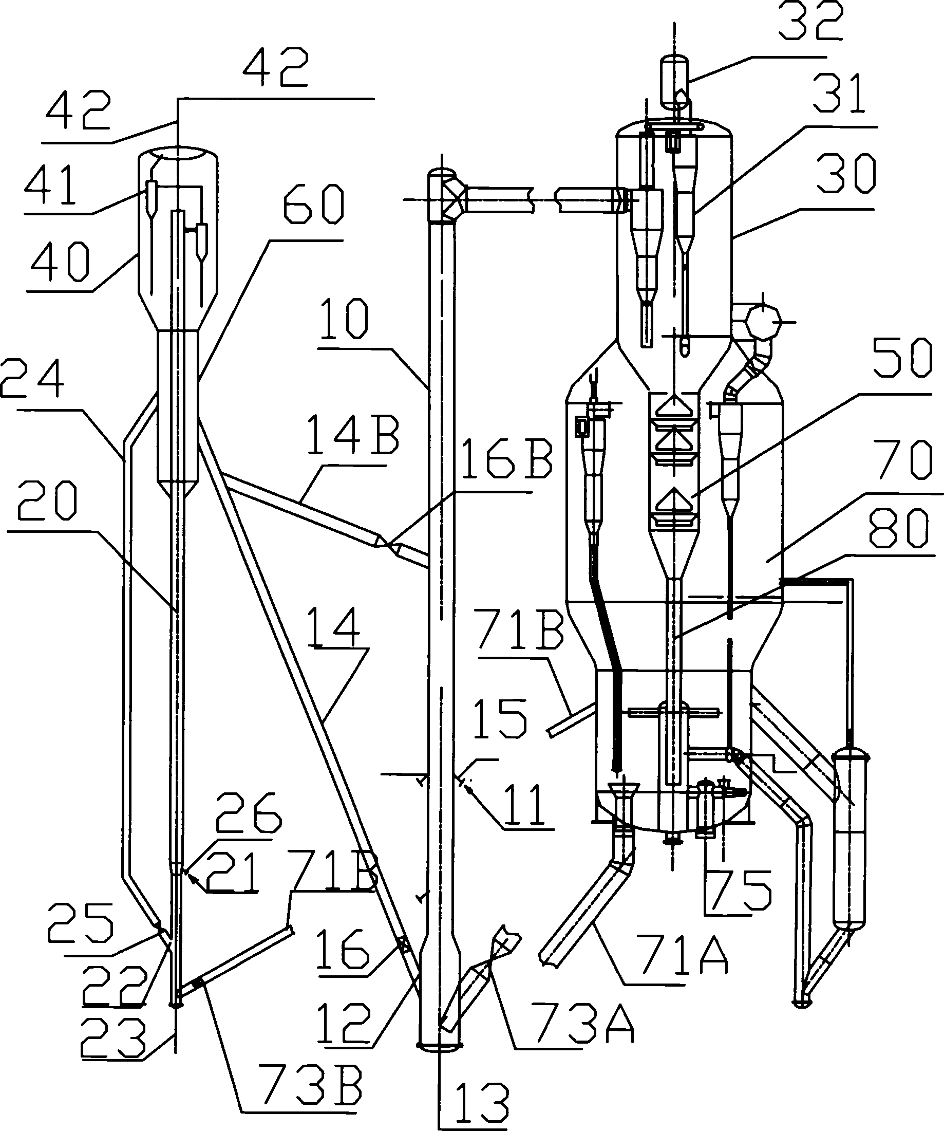 Catalytic conversion method and apparatus