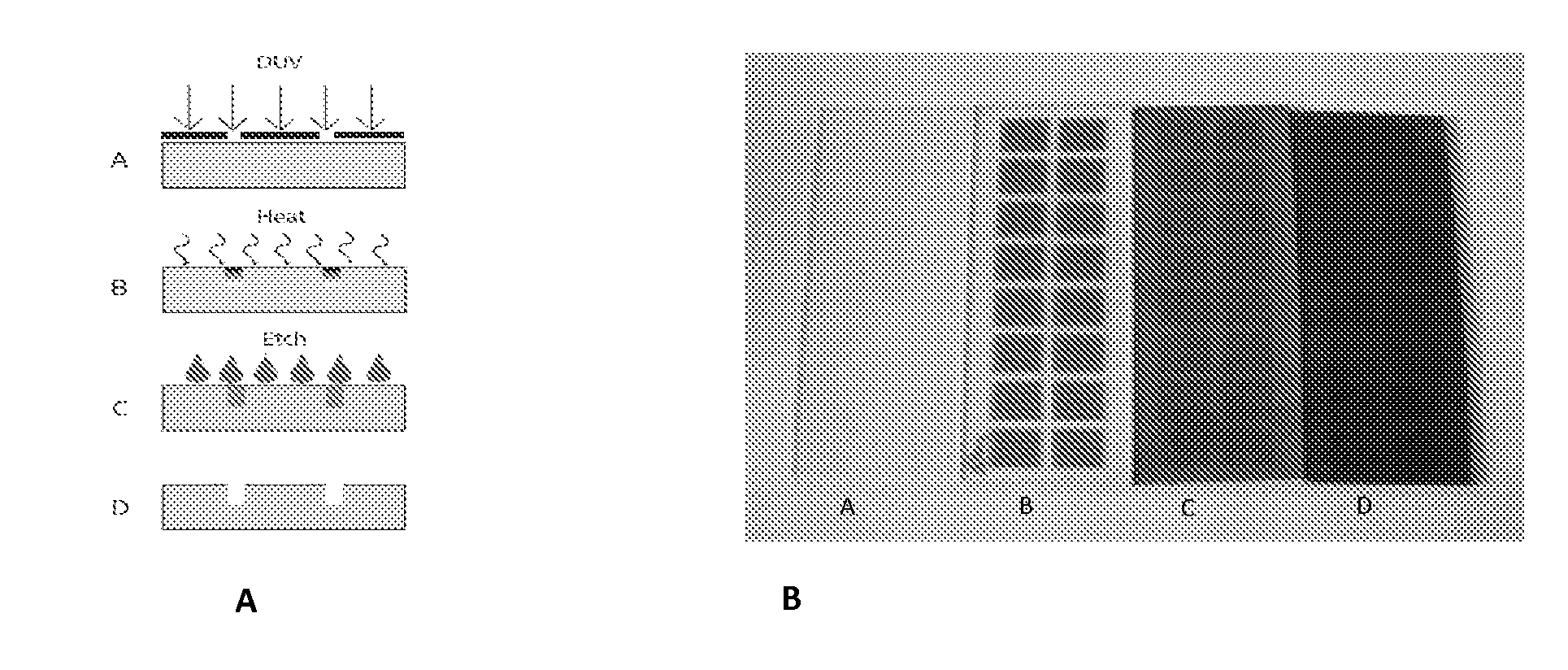 Methods to fabricate a photoactive substrate suitable for microfabrication