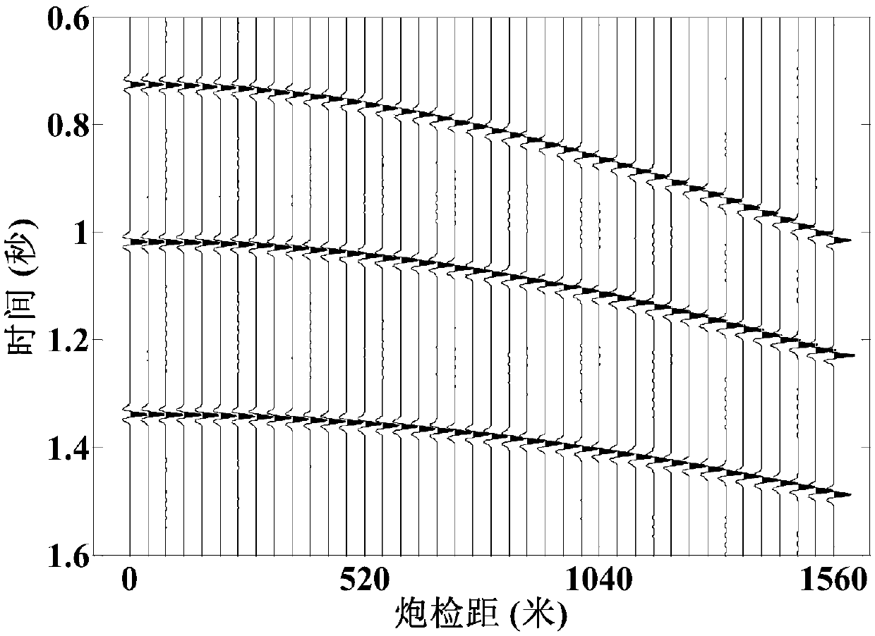 Air gun array wavelet directional deconvolution method and system