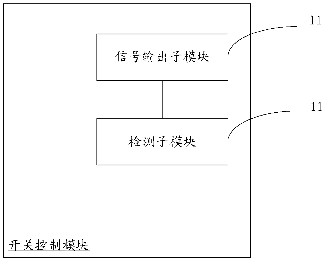 Composite startup and shutdown restart circuit