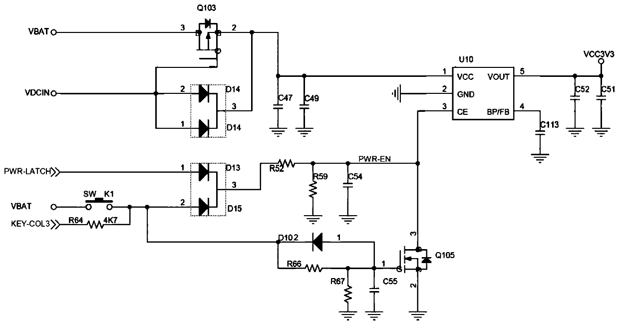 Composite startup and shutdown restart circuit