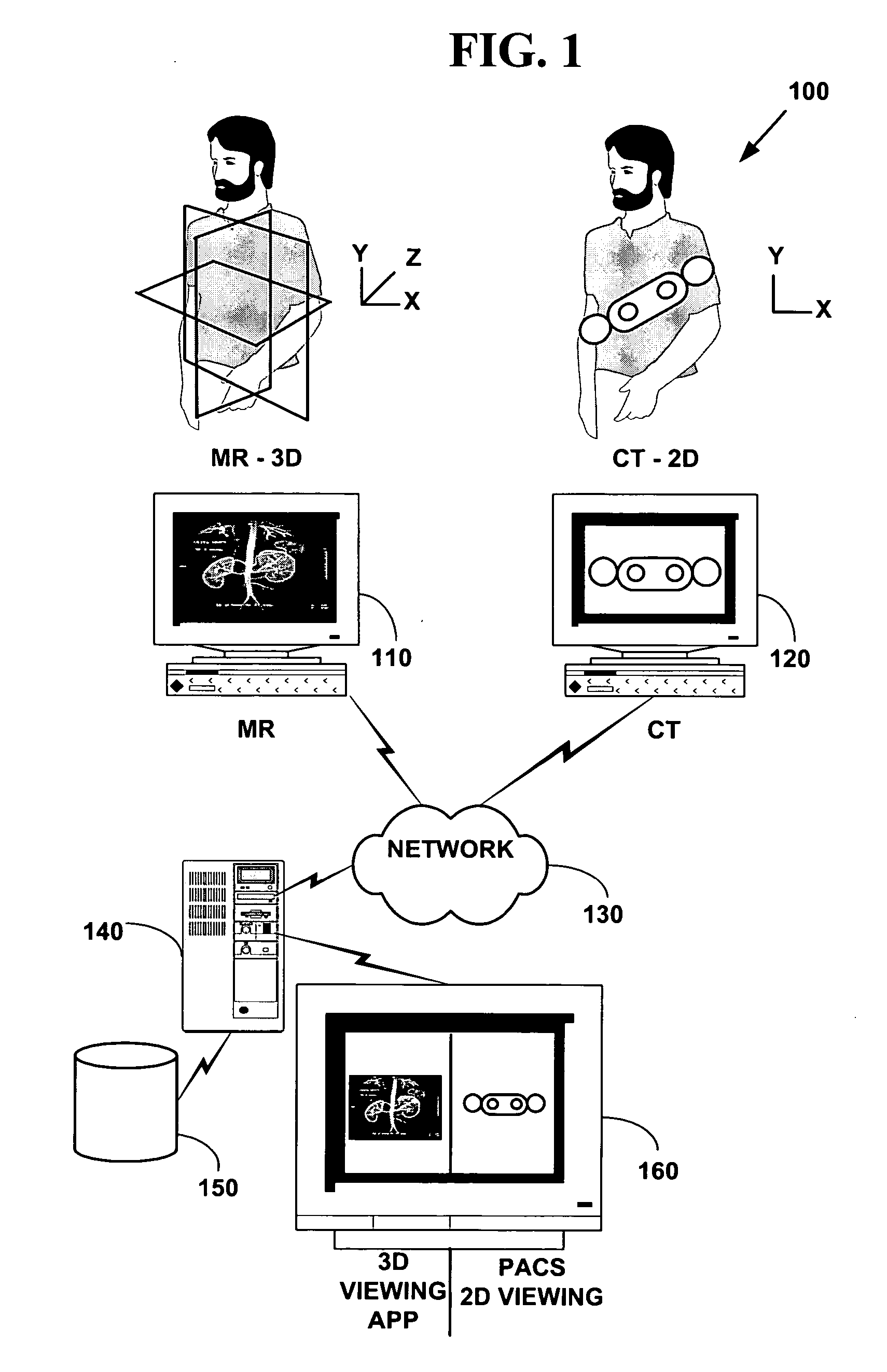 Method and system for volumemetric navigation supporting radiological reading in medical imaging systems