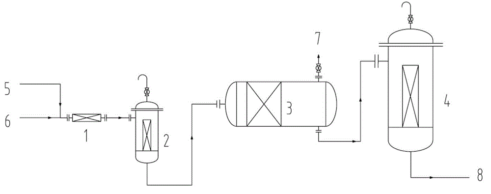 Method of removing organic impurities in hydrogen peroxide