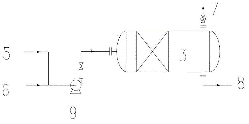 Method of removing organic impurities in hydrogen peroxide