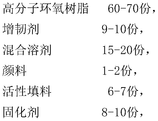 Concrete base wet-curing anticorrosive adhesive material and preparation method thereof