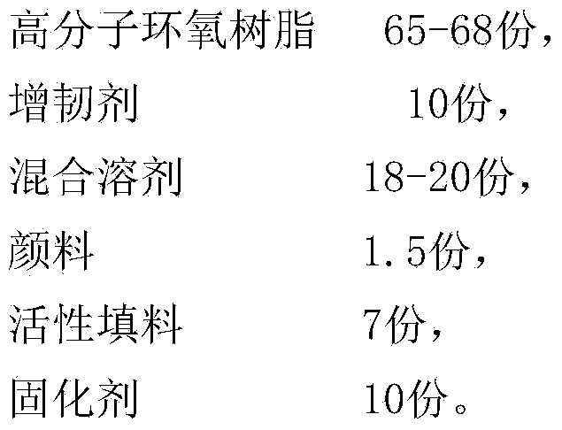 Concrete base wet-curing anticorrosive adhesive material and preparation method thereof