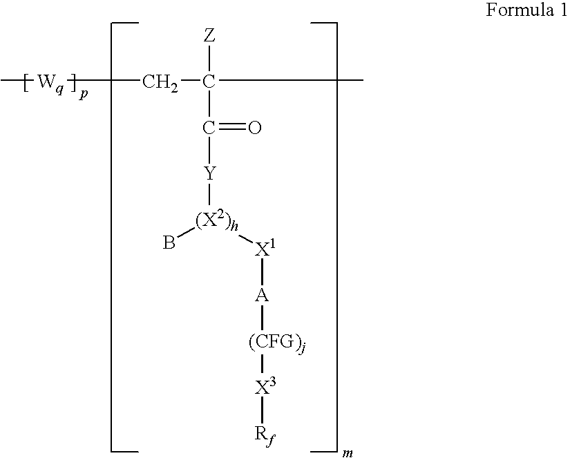 Poly(METH)acrylamides and poly(METH)acrylates containing fluorinated amide