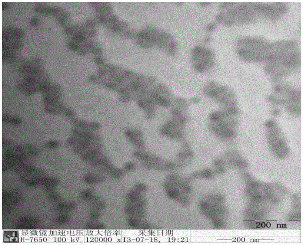 Preparation method of polystyrene-acrylate core-shell composite emulsion