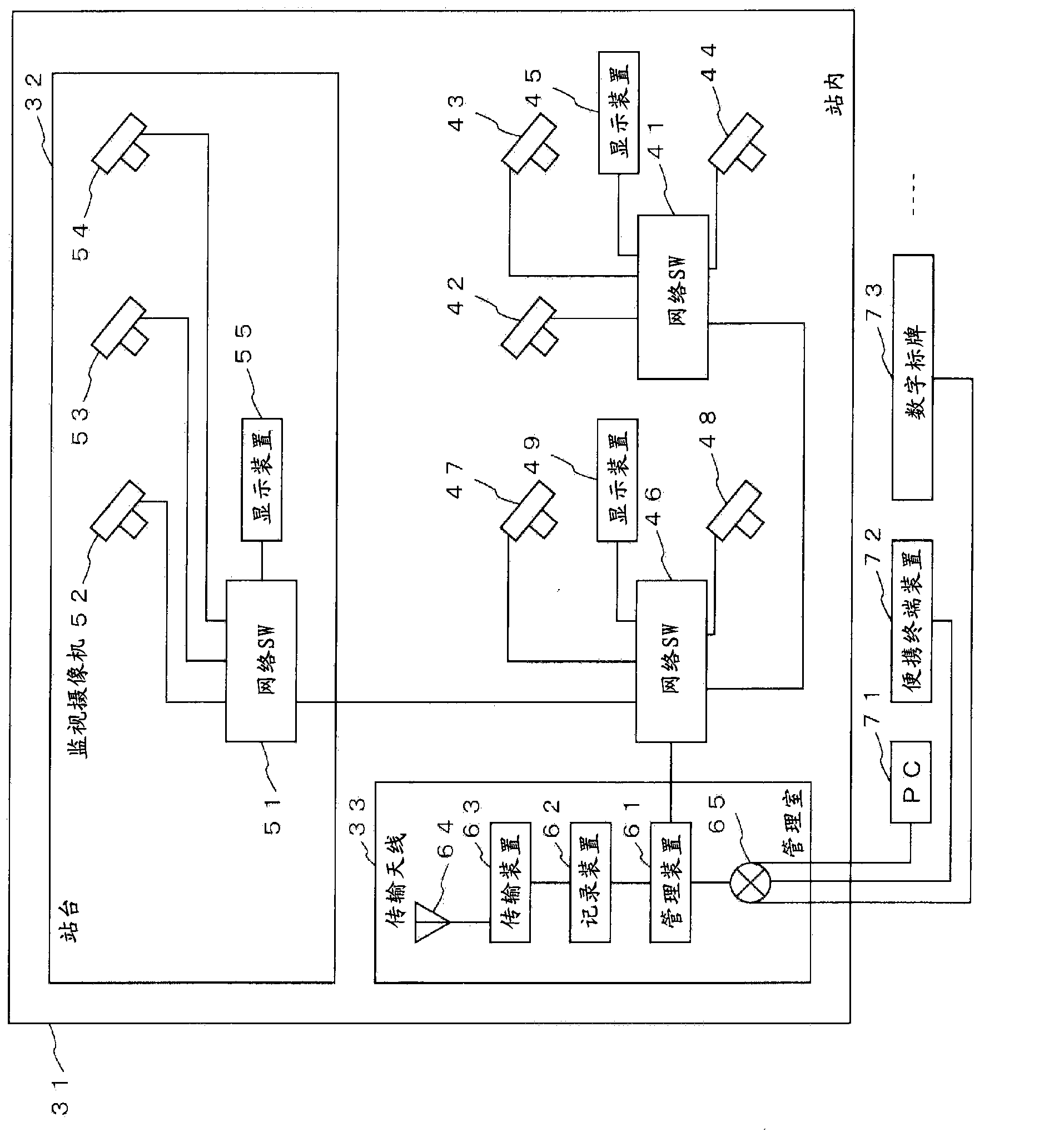 Monitoring system and occupancy proportion detection method