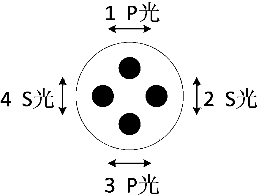 Microscopic method based on wide field stimulated emission difference and microscopic device based on wide field stimulated emission difference