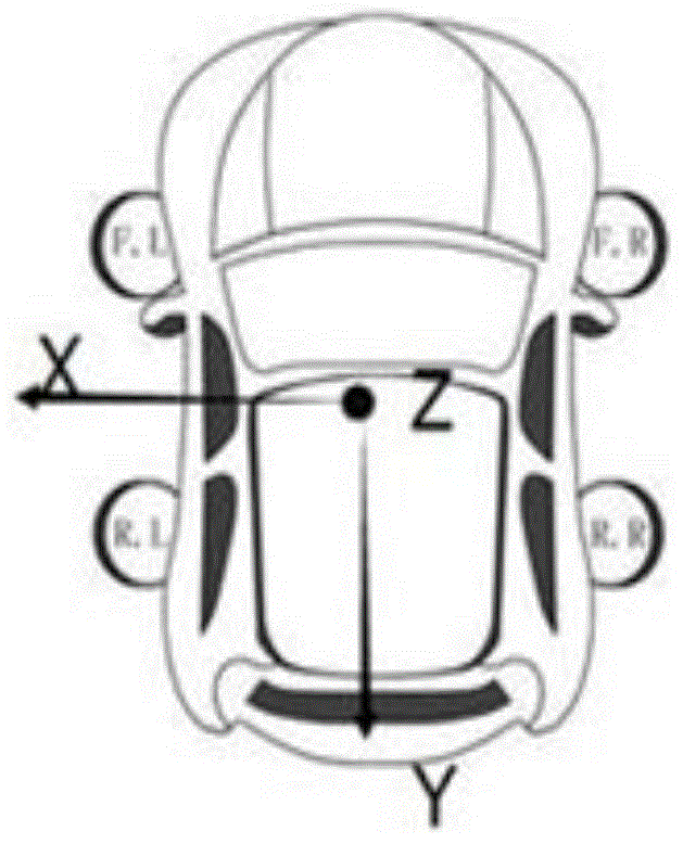 Method for automatically identifying the installation direction of obd equipment in vehicles based on genetic algorithm