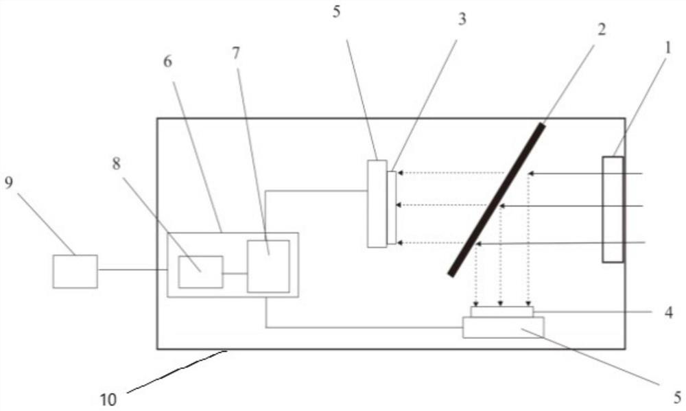 Insulator pollution flashover monitoring device and method