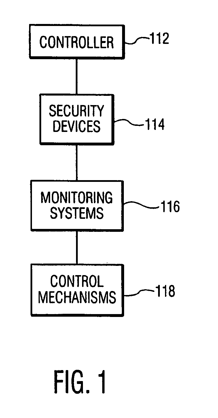 Apparatus, system and method for aircraft security and anti-hijacking intervention