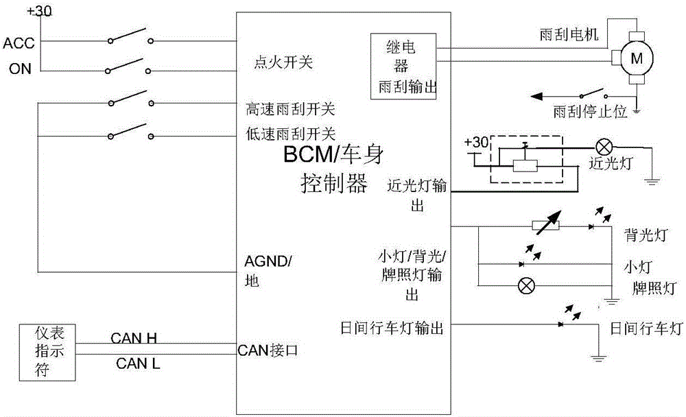 Device for controlling light when windscreen wiper works and control method thereof