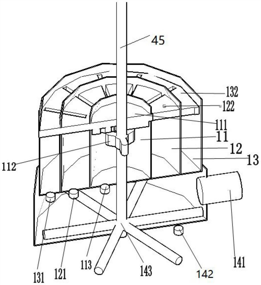 Steam aerated concrete stirring equipment and use method