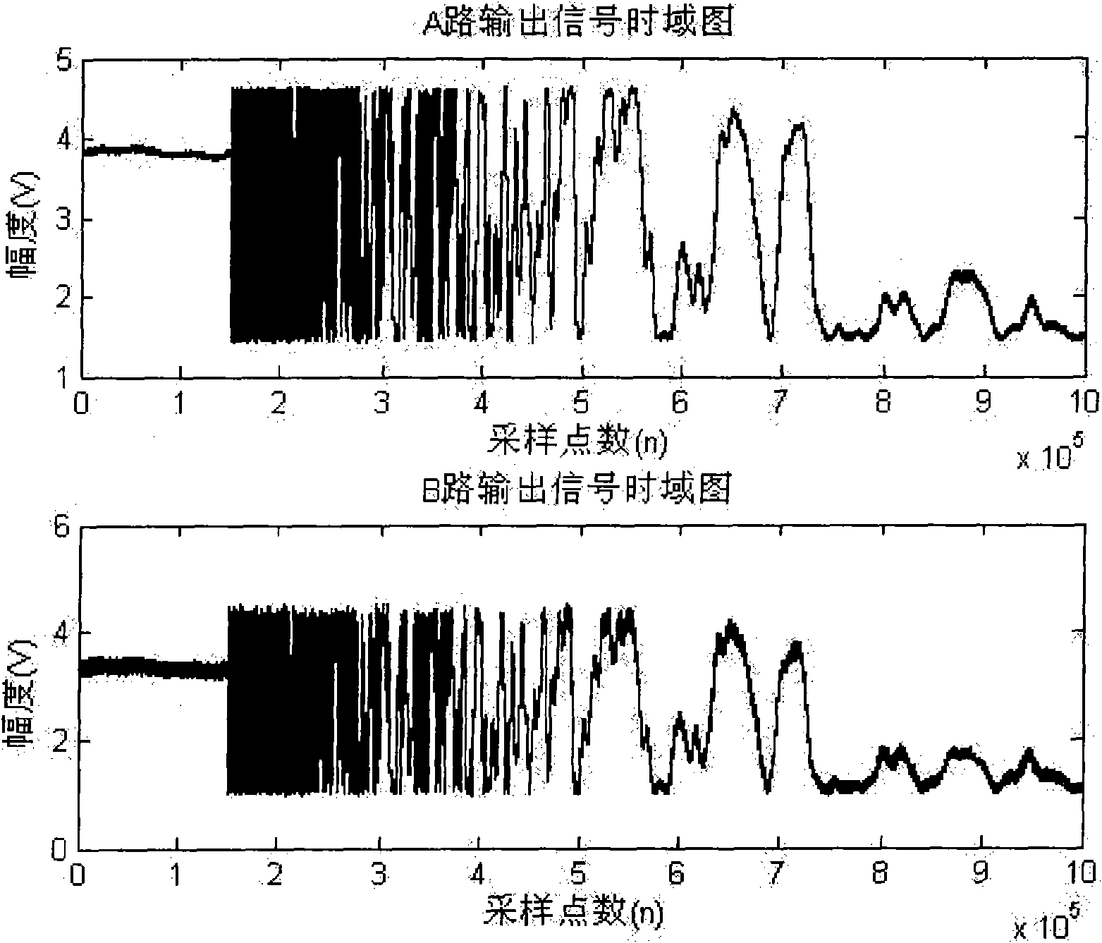 Method for calculating occurrence positions of pre-warning events in external safety pre-warning and positioning system of photoelectric composite cables