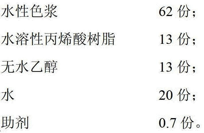 Water-based gold ink for tipping paper and preparation method thereof