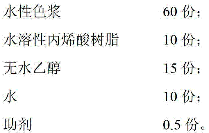 Water-based gold ink for tipping paper and preparation method thereof