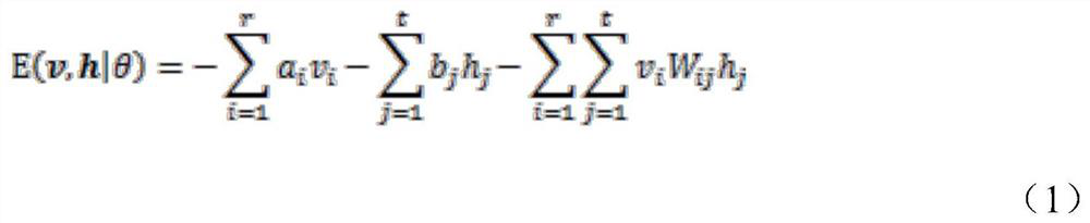 A Transformer Fault Type Diagnosis Method Based on Semi-supervised dbnc