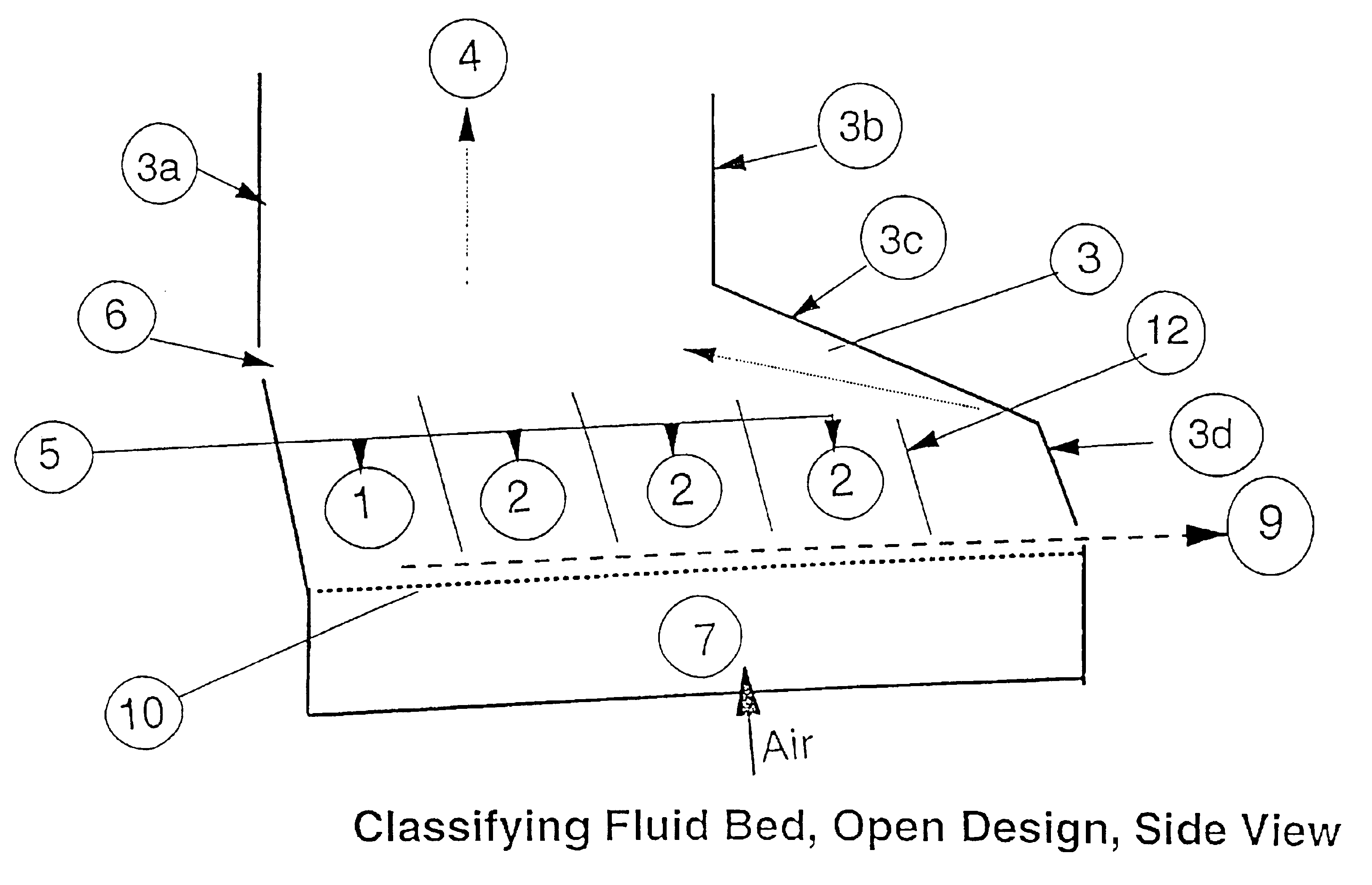 Method and a device for processing a solution, melt, suspension, emulsion, slurry or solids into granules