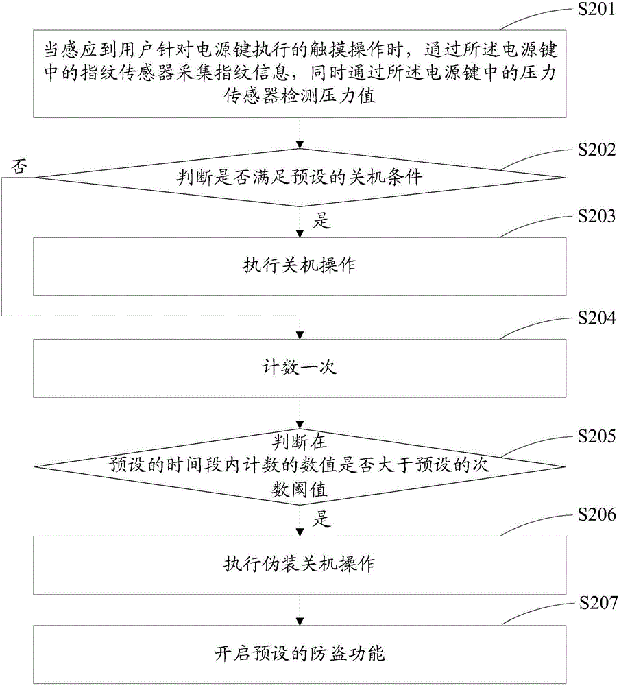 Key instruction processing method and terminal